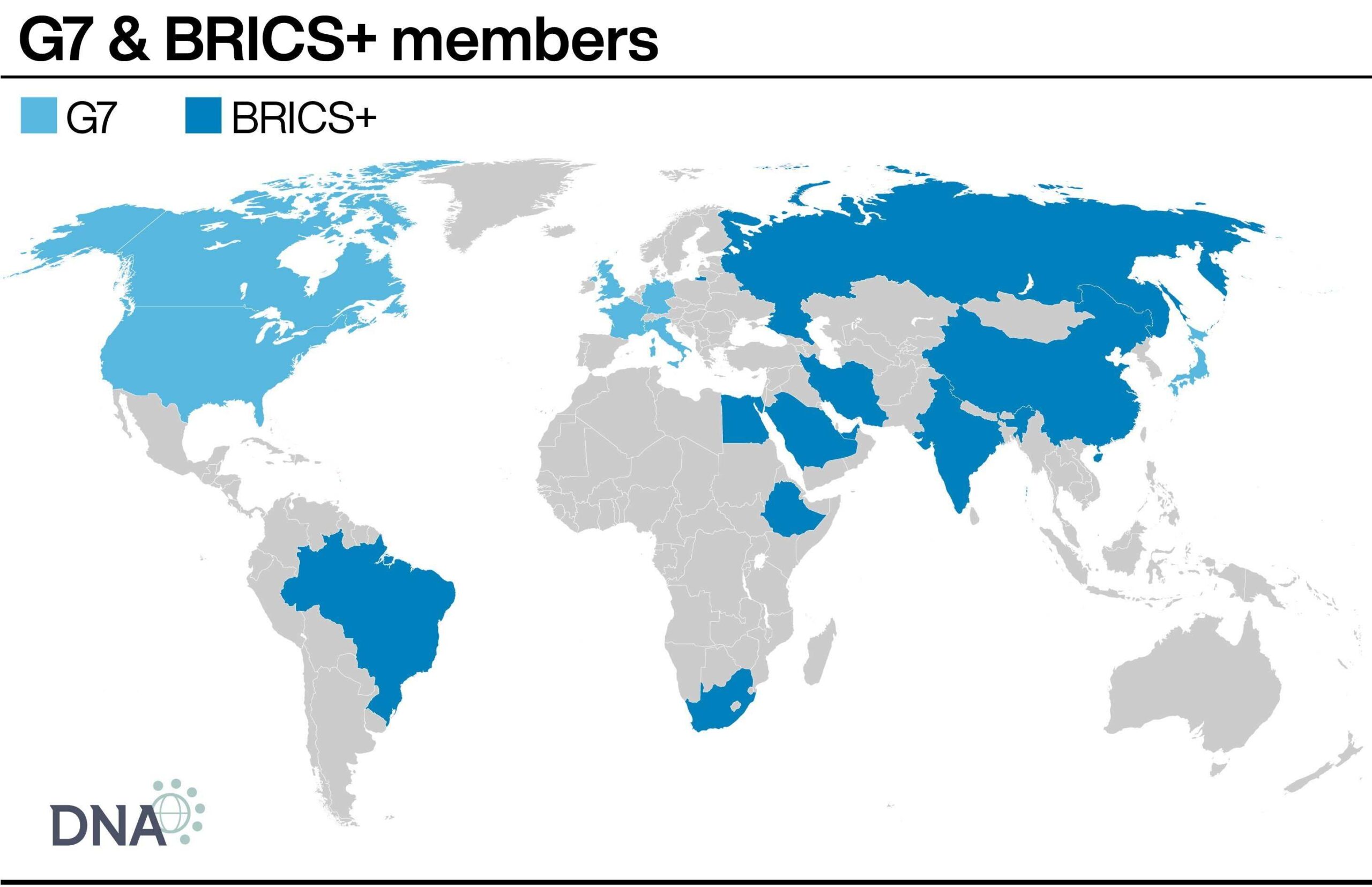 G7 I BRICS+